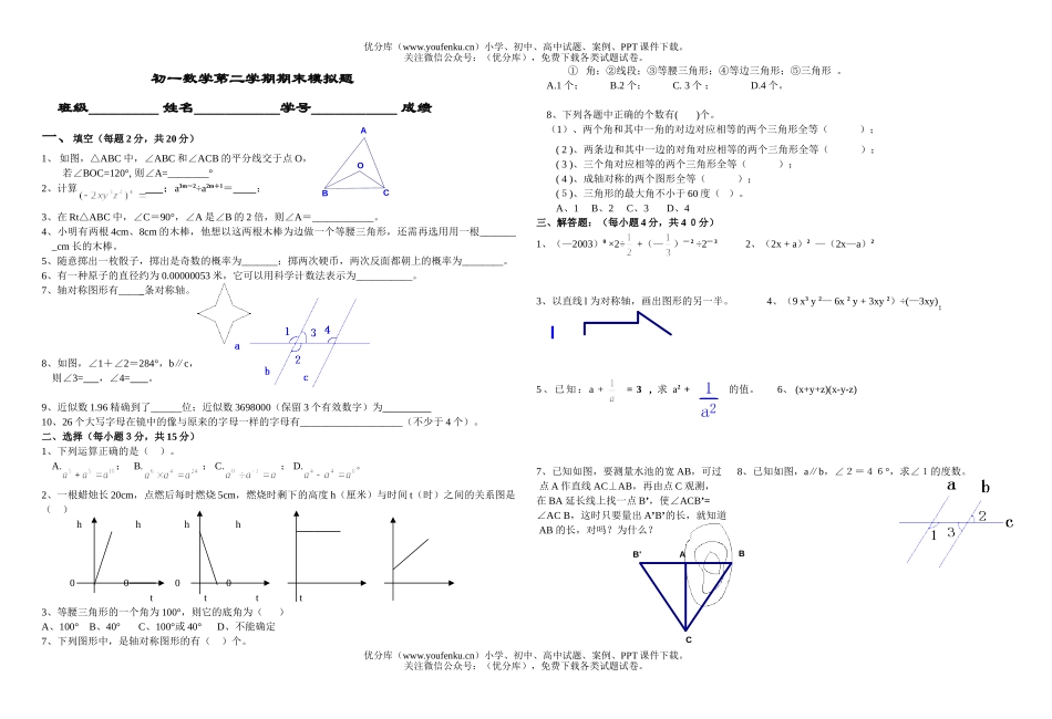 初中七年级数学第二学期期末模拟题试卷_第1页