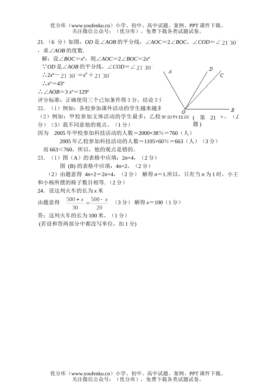 初中七年级数学第一学期期末统测试卷_第2页