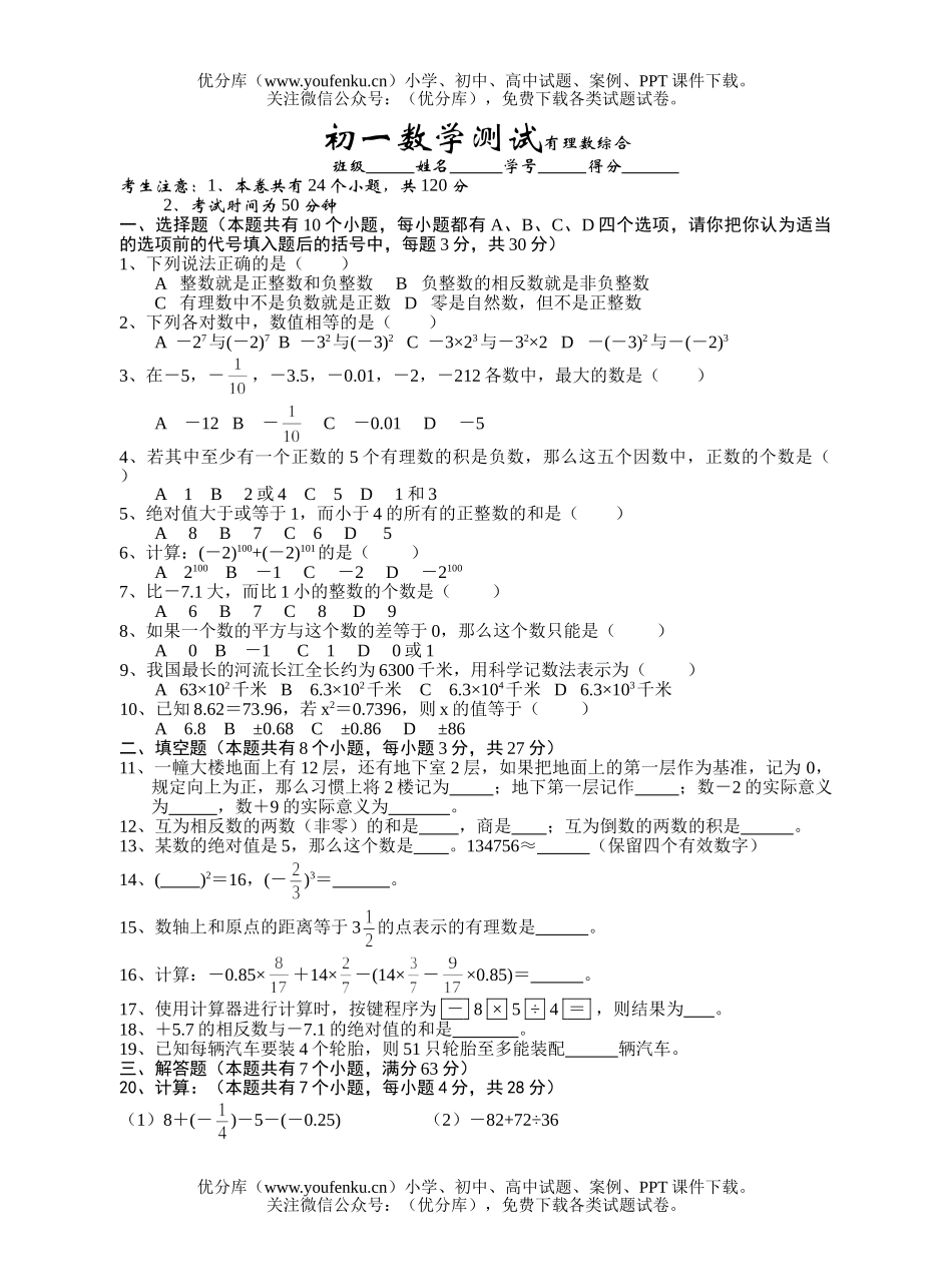 初中七年级数学测试有理数综合试卷_第1页