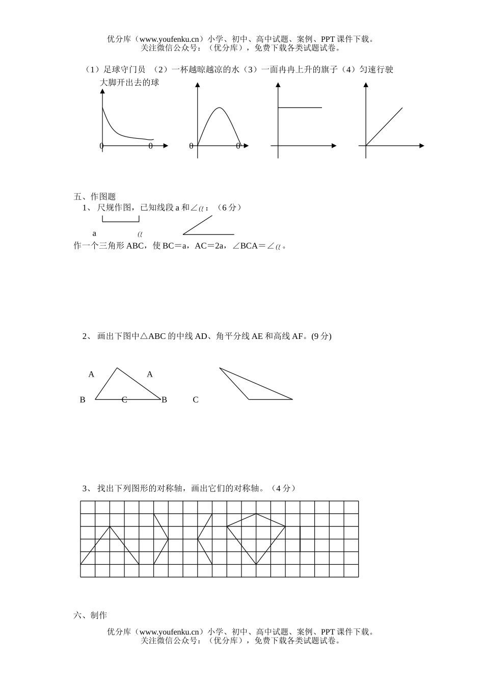 初中七年级数学课改第二学期期终评价(三)试卷_第3页
