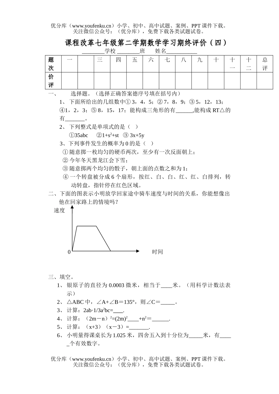 初中七年级数学课改第二学期期终评价(四)试卷_第1页