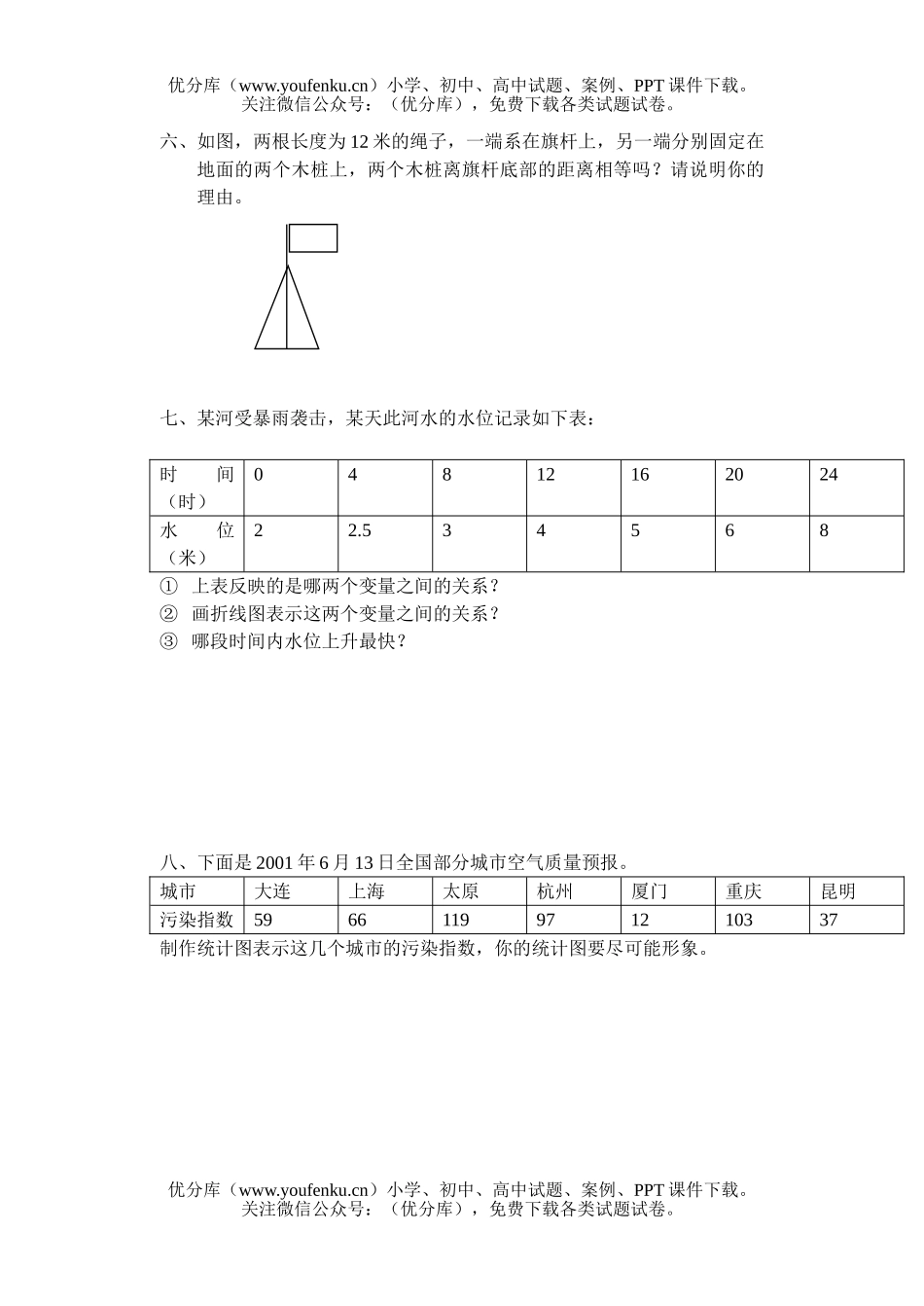 初中七年级数学课改第二学期期终评价(四)试卷_第3页