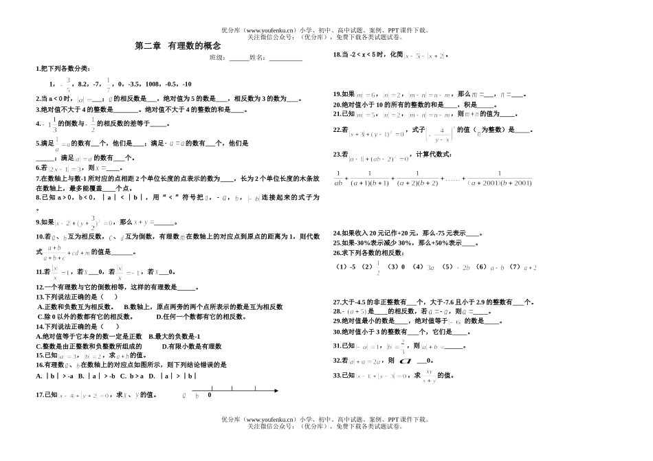 初中七年级数学第一章 有理数有关概念(复习题)试卷_第1页