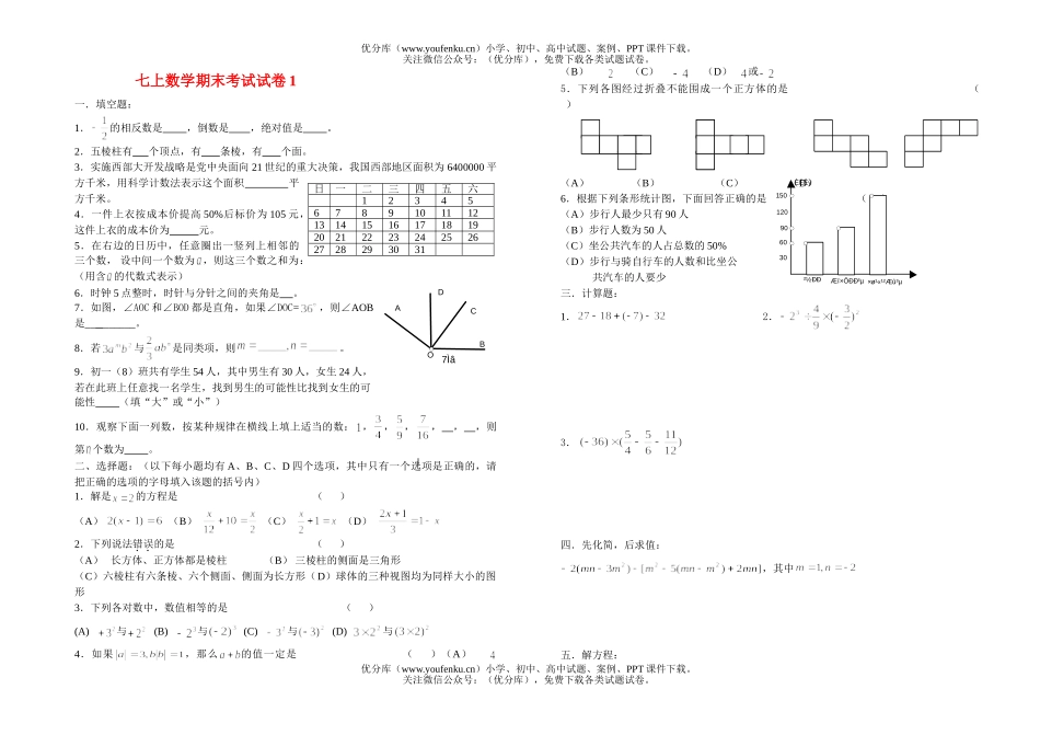 初中七年级数学上学期期末50多套试卷_第1页