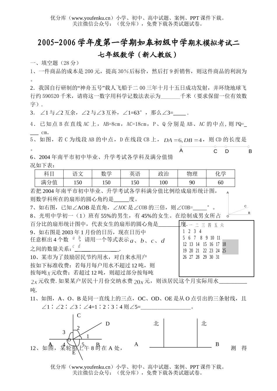 初中七年级数学2005-2006学年度第一学期如皋初级中学期末模拟考试二[上学期](无答案)试卷_第1页