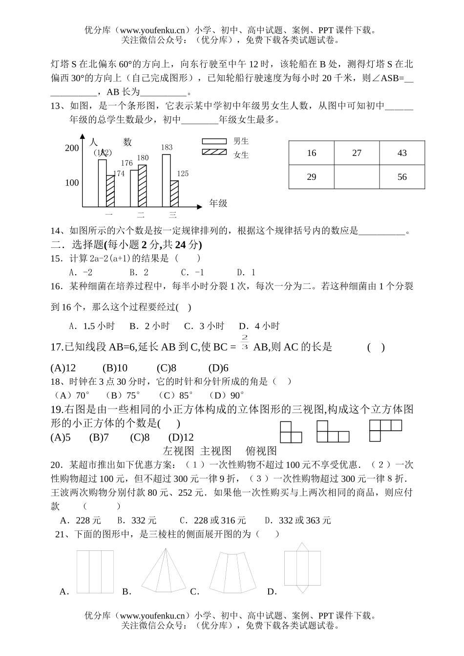 初中七年级数学2005-2006学年度第一学期如皋初级中学期末模拟考试二[上学期](无答案)试卷_第2页