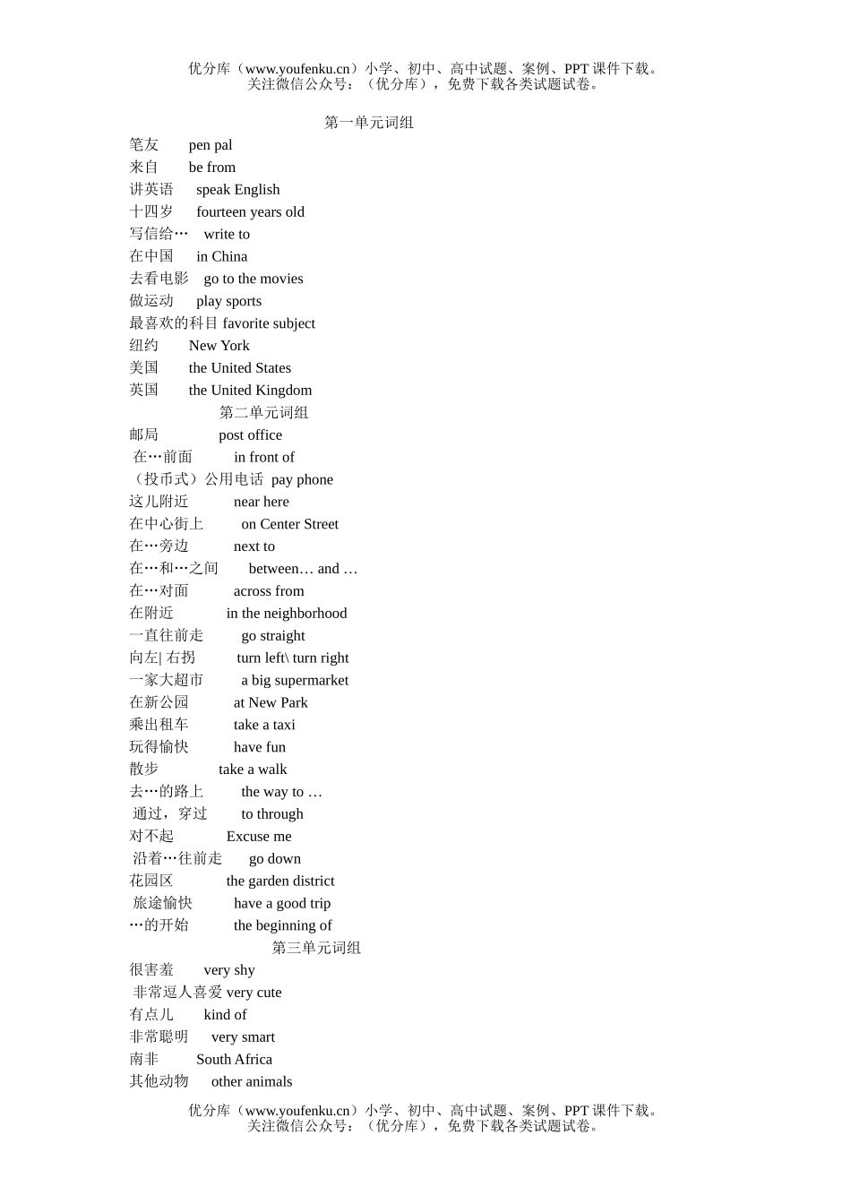 初中七年级英语下册词汇棕编试卷_第1页