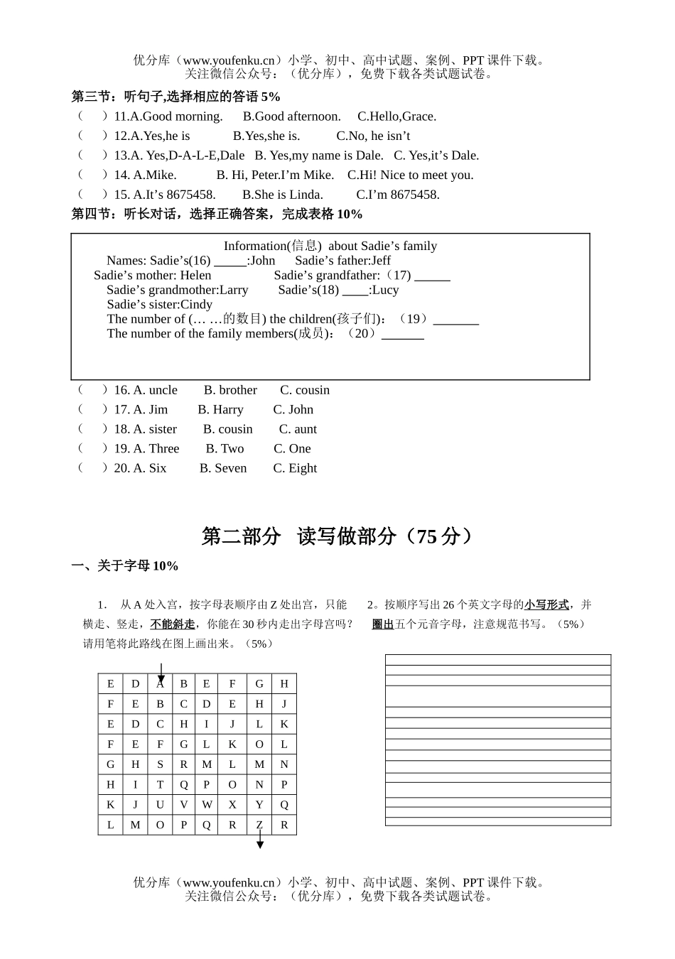 初中七年级英语第一学期测试卷_第2页