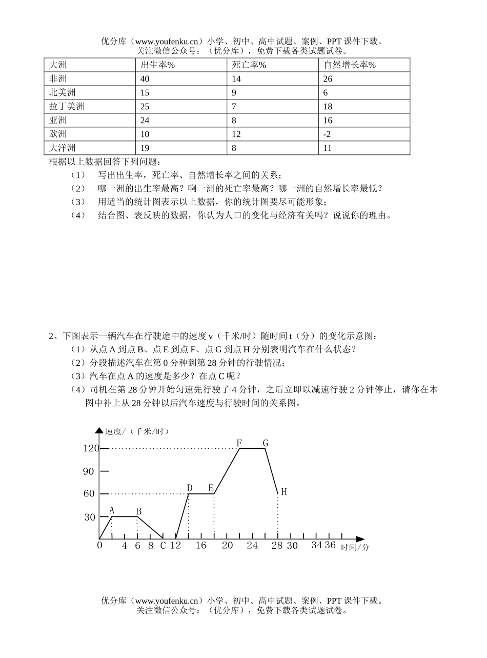 初中七年级数学北师大版下期末试卷_第3页