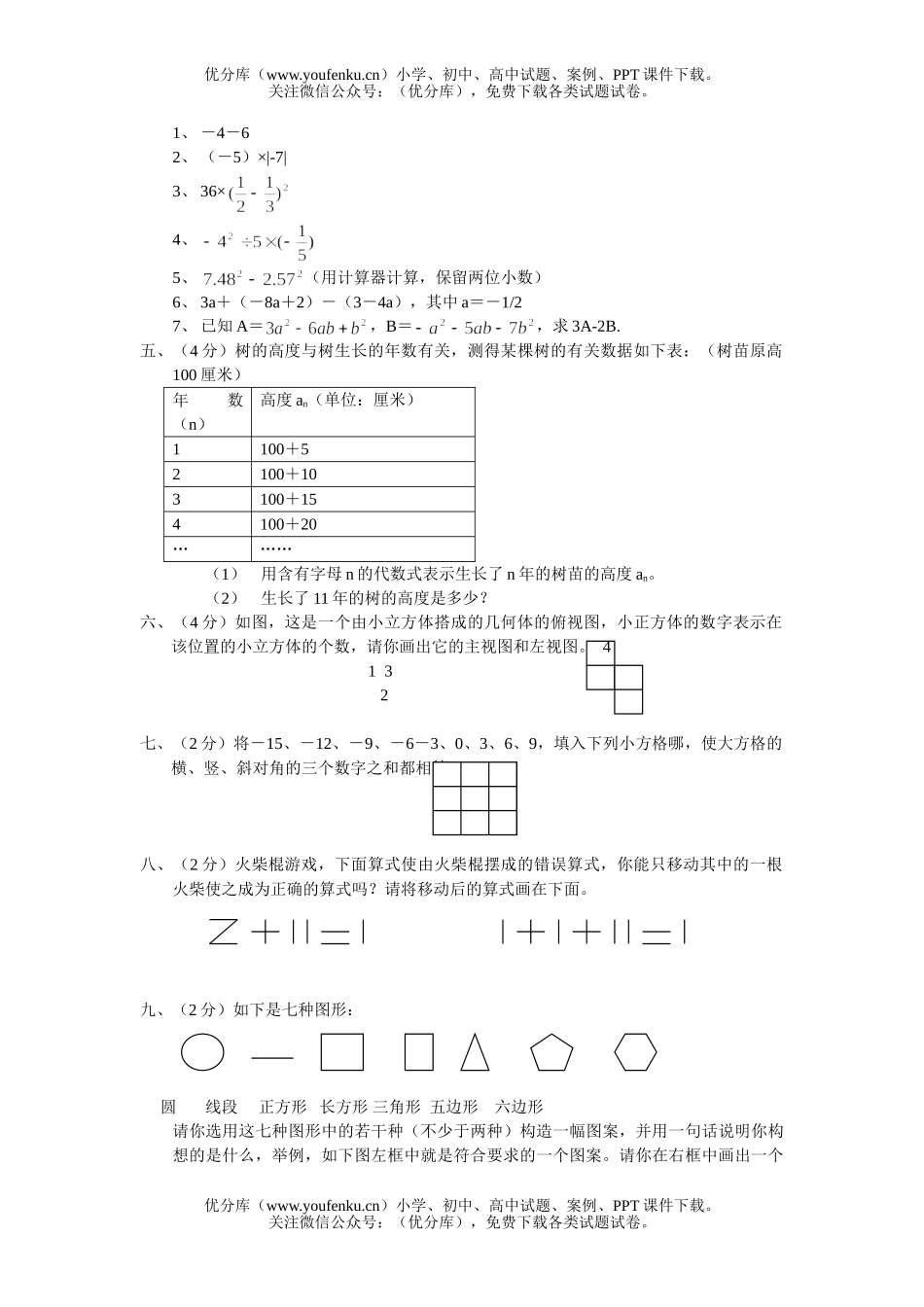 初中七年级数学第一学期期中调研试卷_第2页