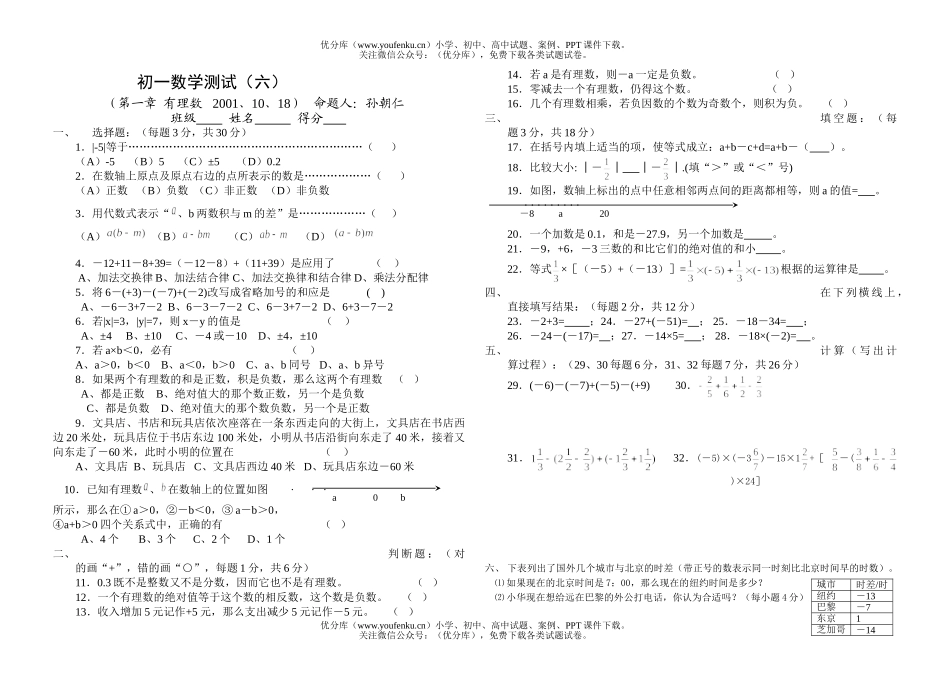 初中七年级数学测试(四)试卷_第1页