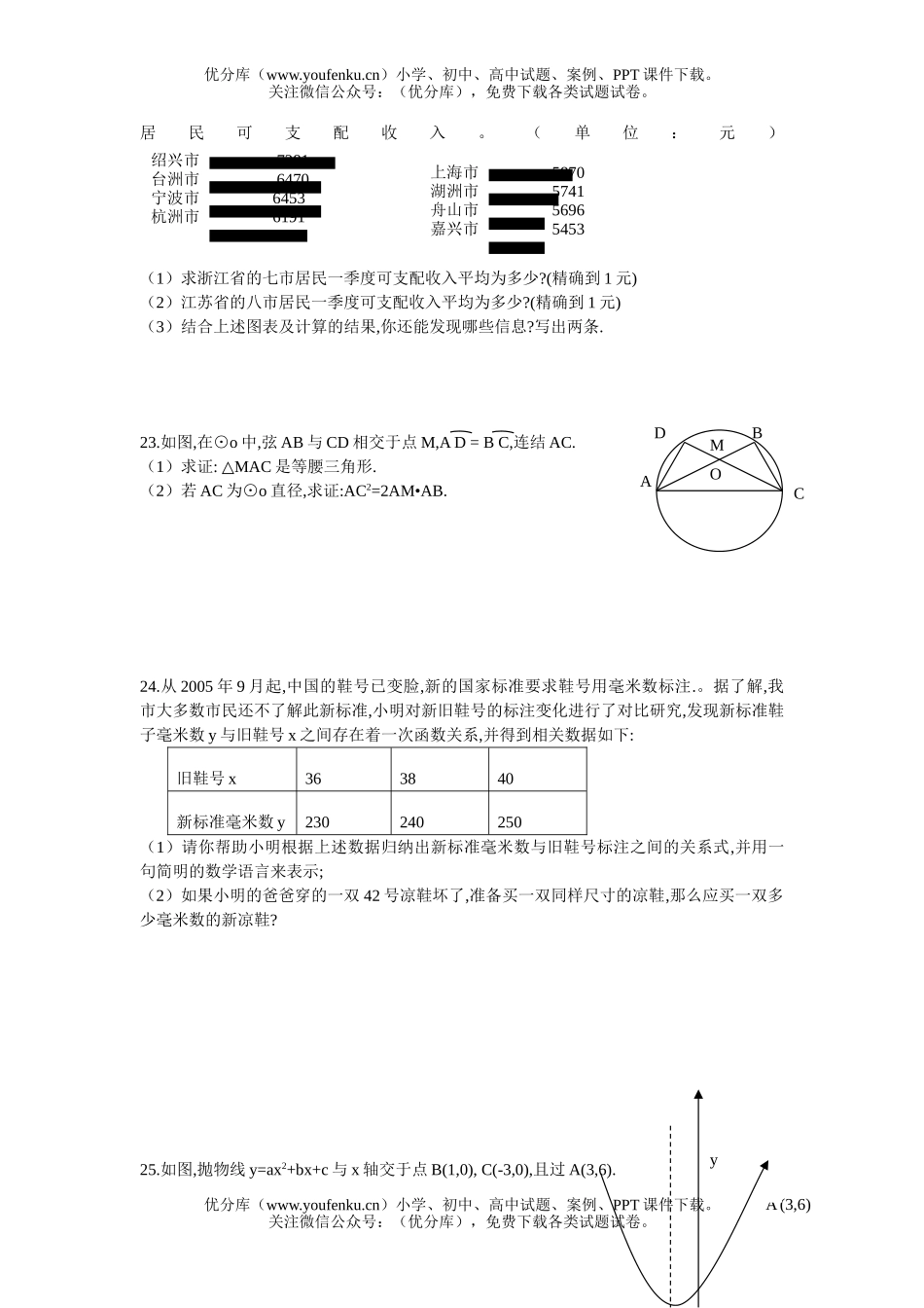 初中九年级数学中考质量检测试卷_第3页