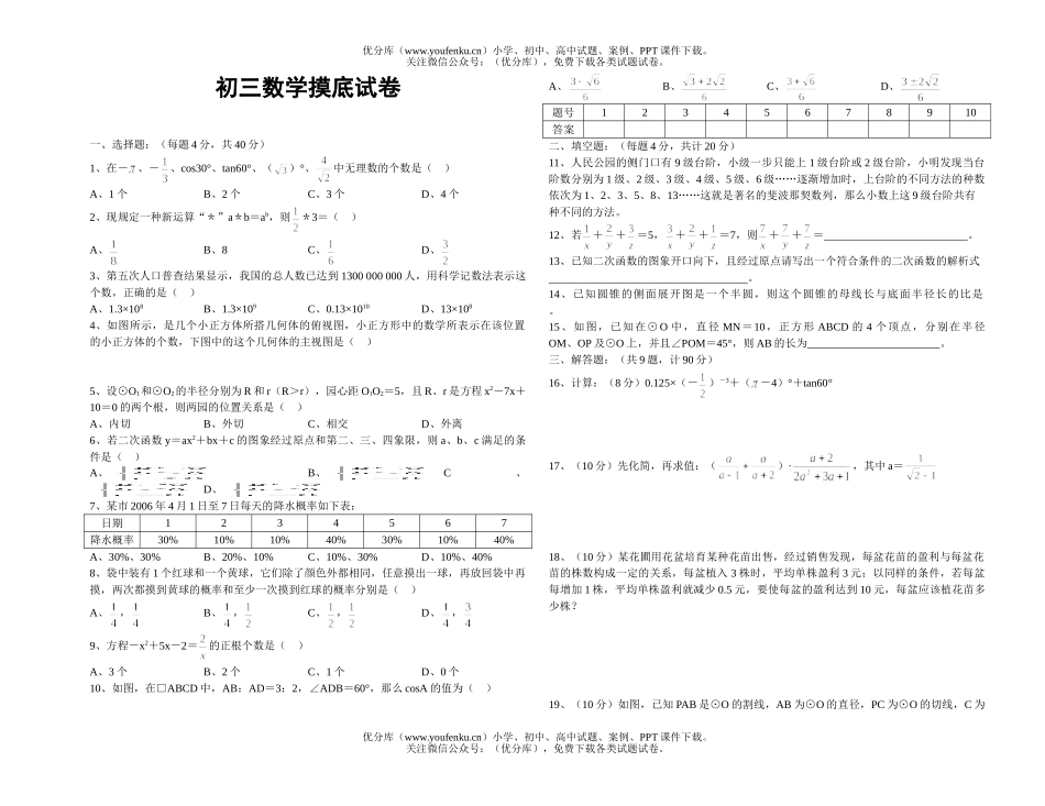 初中九年级数学摸底试卷_第1页
