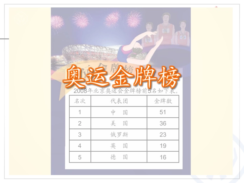 《不退位减》100以内的加法和减法PPT课件[人教版二年级数学]_第3页