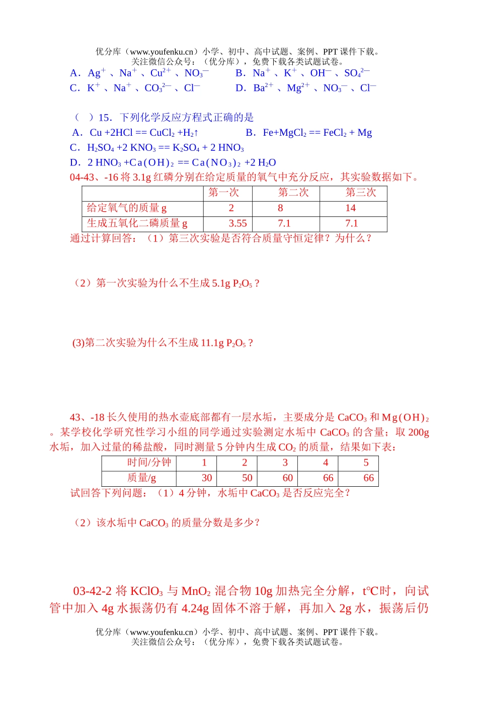 初中化学酸碱盐测试卷_第2页
