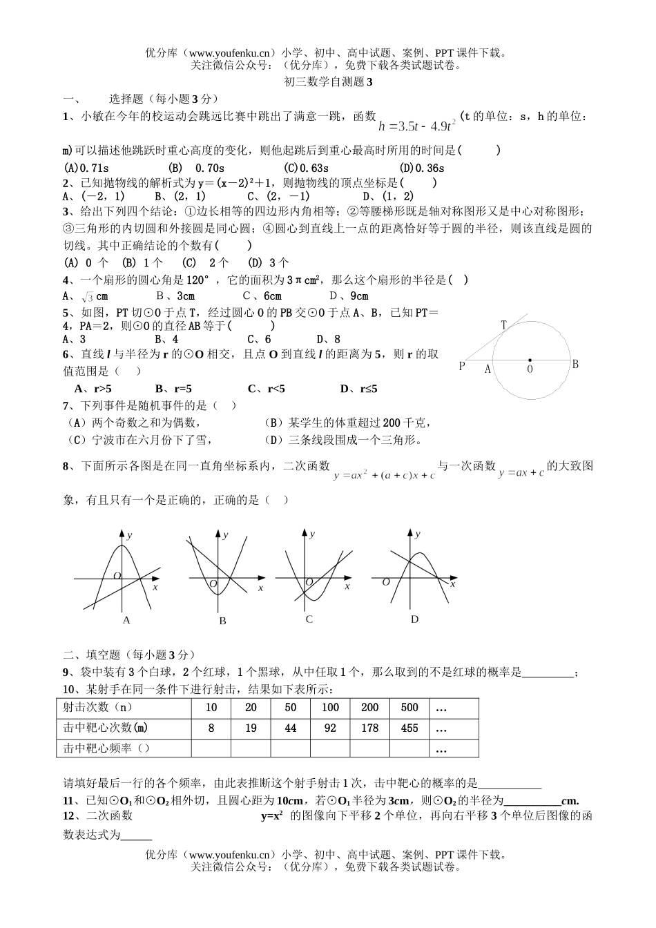 初中九年级数学自测题3试卷_第1页
