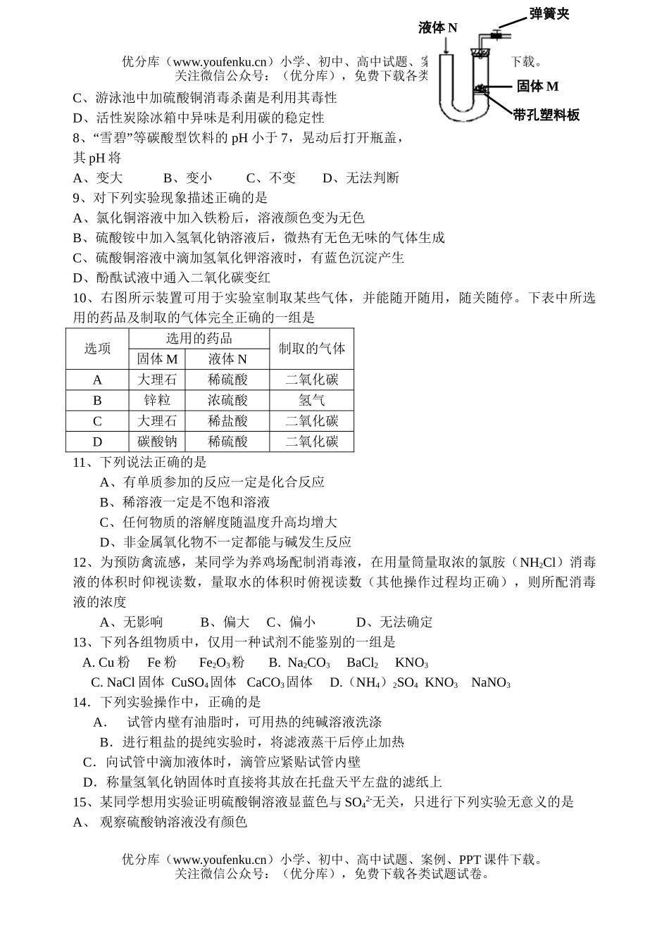 初中化学中考2试卷_第2页
