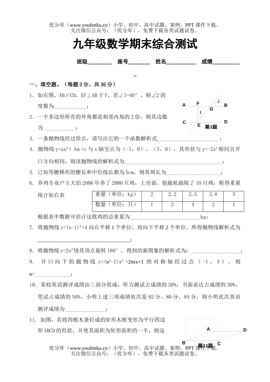 初中九年级数学期末综合测试卷_第1页