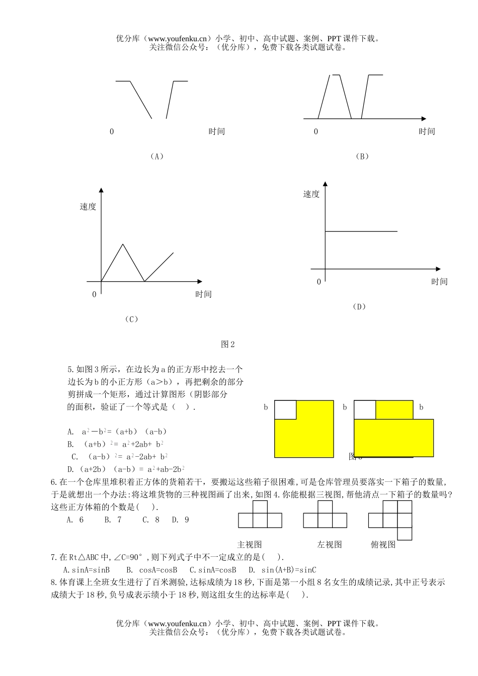 初中九年级数学竞赛初赛试卷_第1页