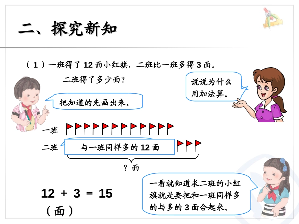 《解决问题》100以内的加法和减法PPT课件[人教版二年级数学]_第3页