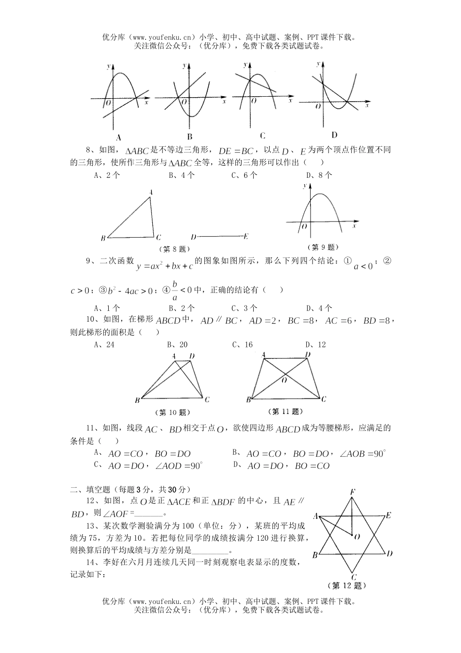 初中九年级数学中考全真模拟(十五)试卷_第1页