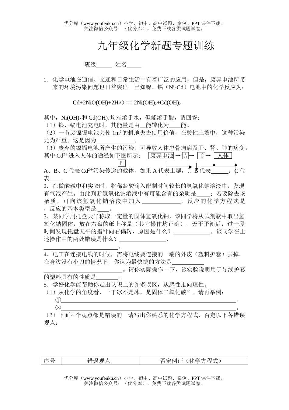 初中化学新题专题训练试卷_第1页