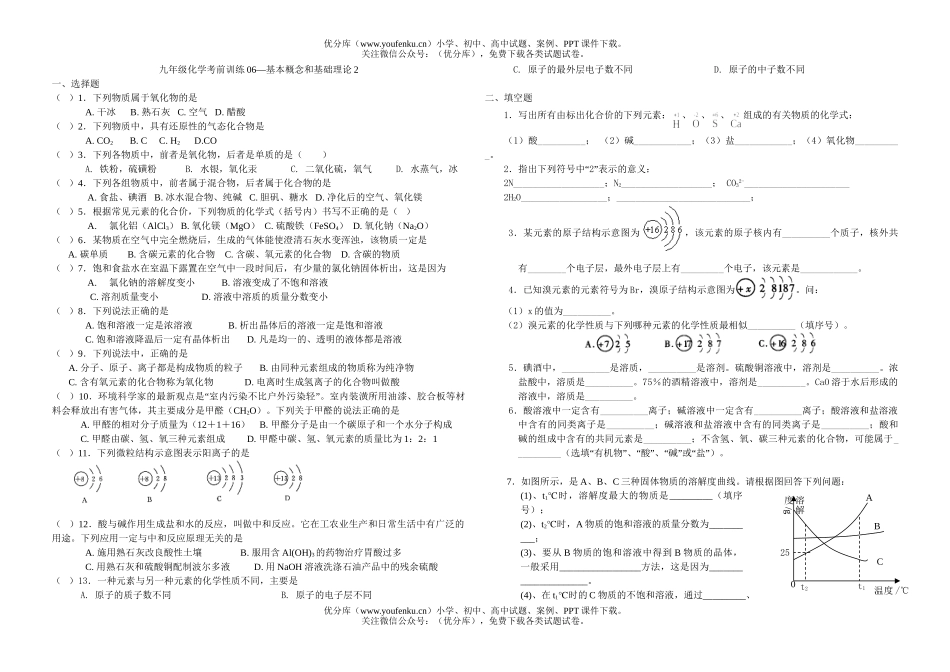 初中化学考前训练06—基本概念和基础理论2试卷_第1页