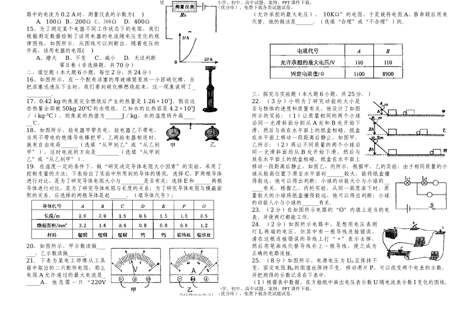 初中九年级物理第二学期末教学质量测试卷_第1页