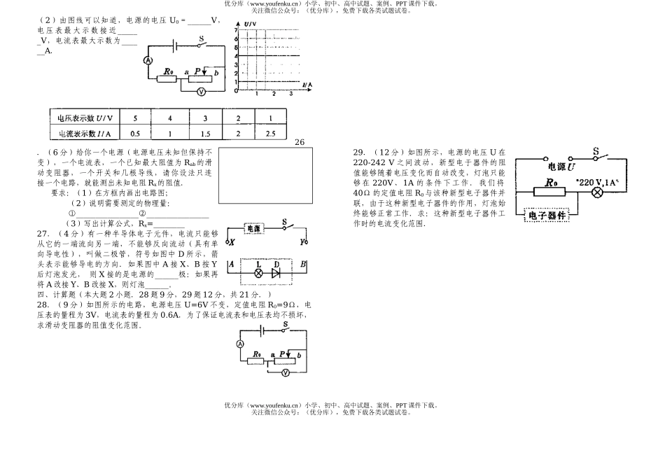 初中九年级物理第二学期末教学质量测试卷_第2页