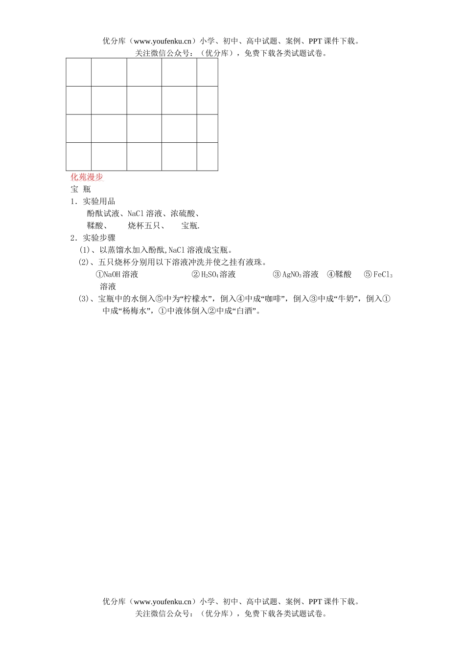 初中化学燃料的利用基础练习试卷_第3页