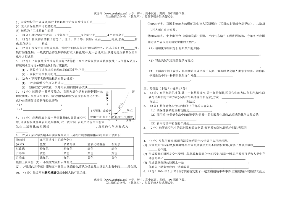初中化学第一次模拟考试卷_第2页