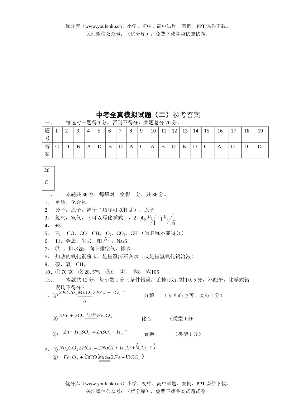 初中化学中考全真模拟(二)试卷_第3页