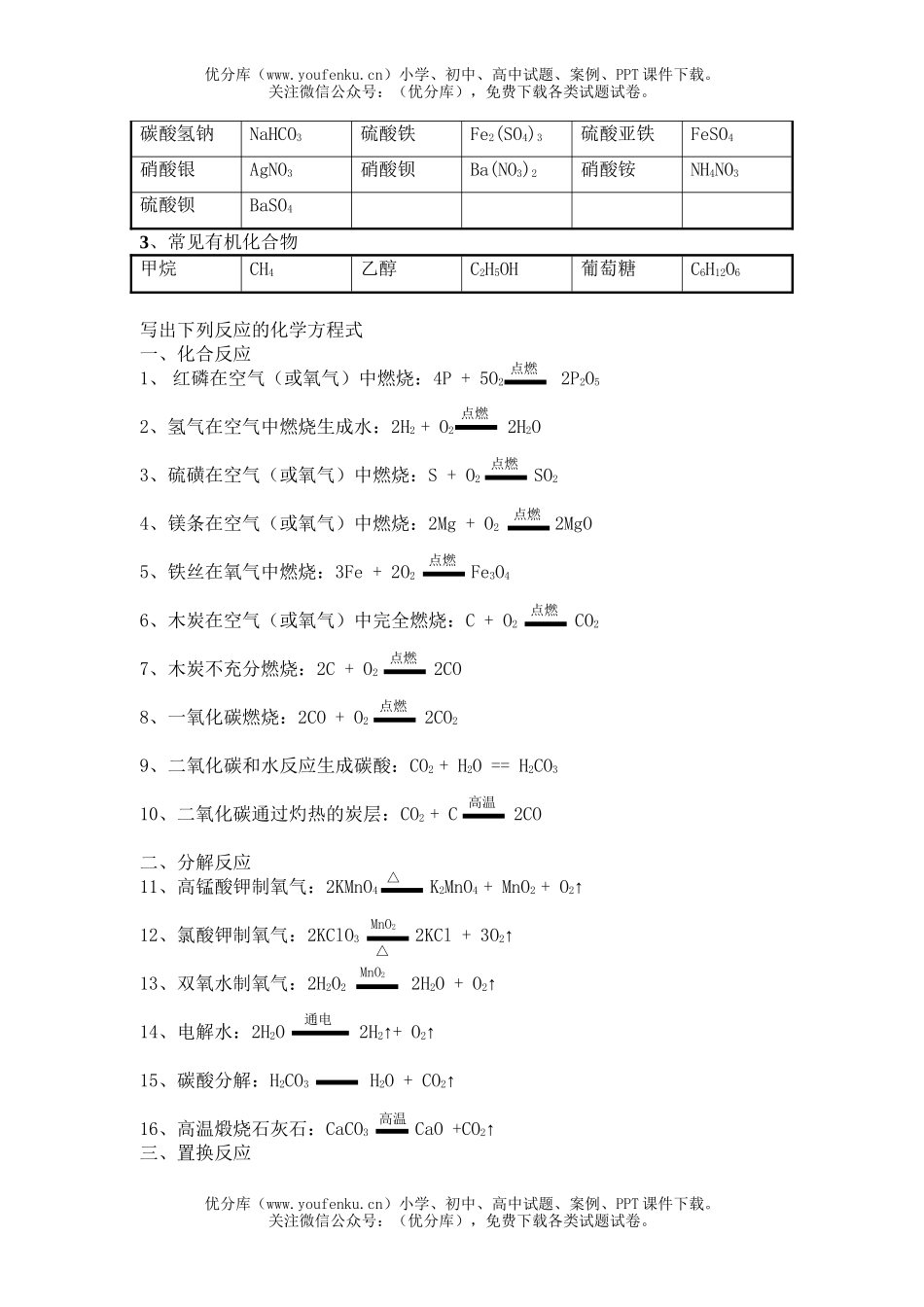 初中化学常见式和方程式2试卷_第2页