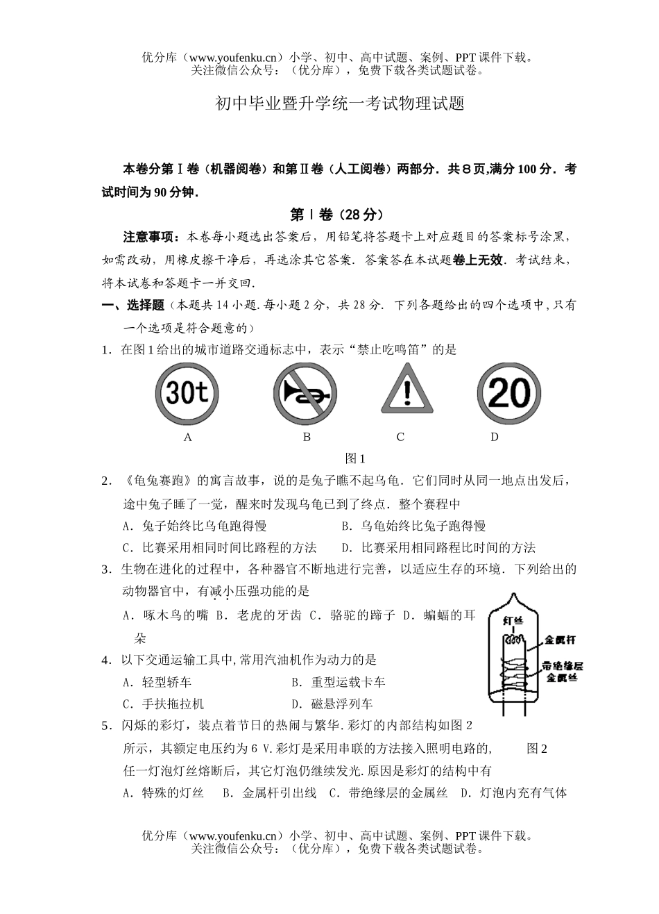 初中九年级物理毕业暨升学统一考试卷_第1页