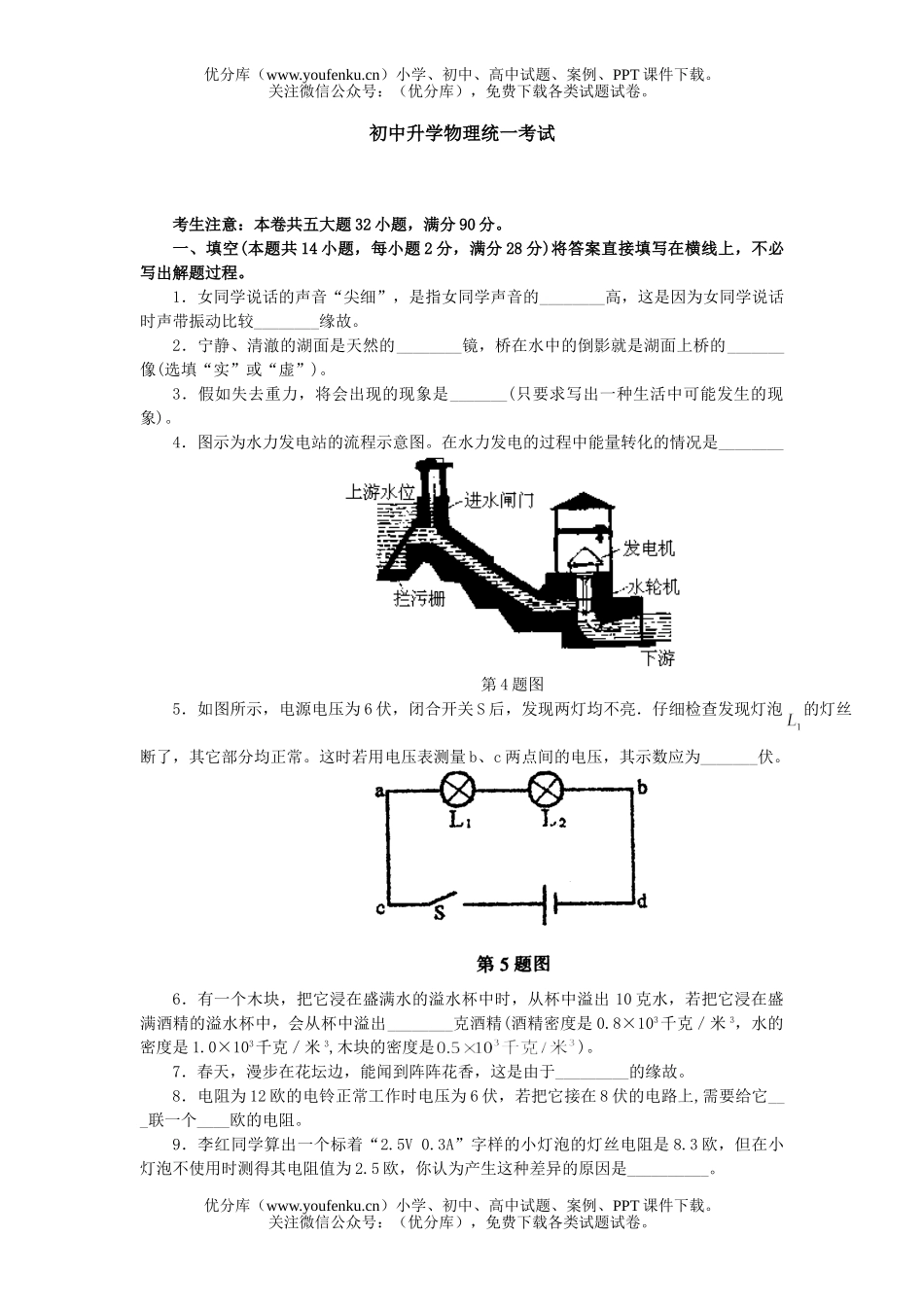 初中九年级物理升学统一考试卷_第1页