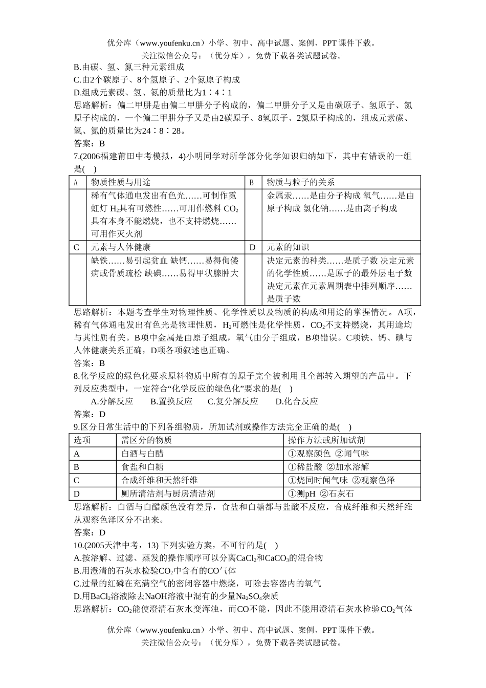 初中化学上学期期末综合测试卷_第2页