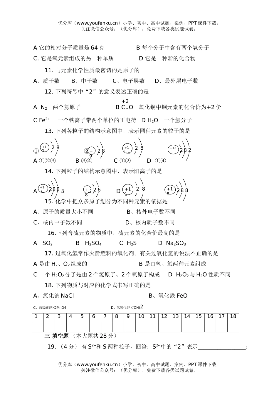 初中化学物质构成的奥秘测验试卷_第2页