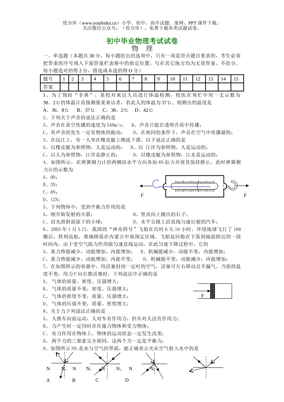初中九年级物理毕业考试卷_第1页