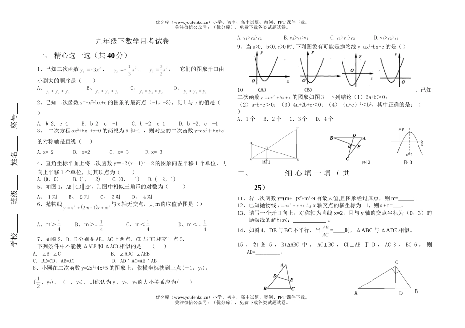初中九年级数学下月考试卷_第1页