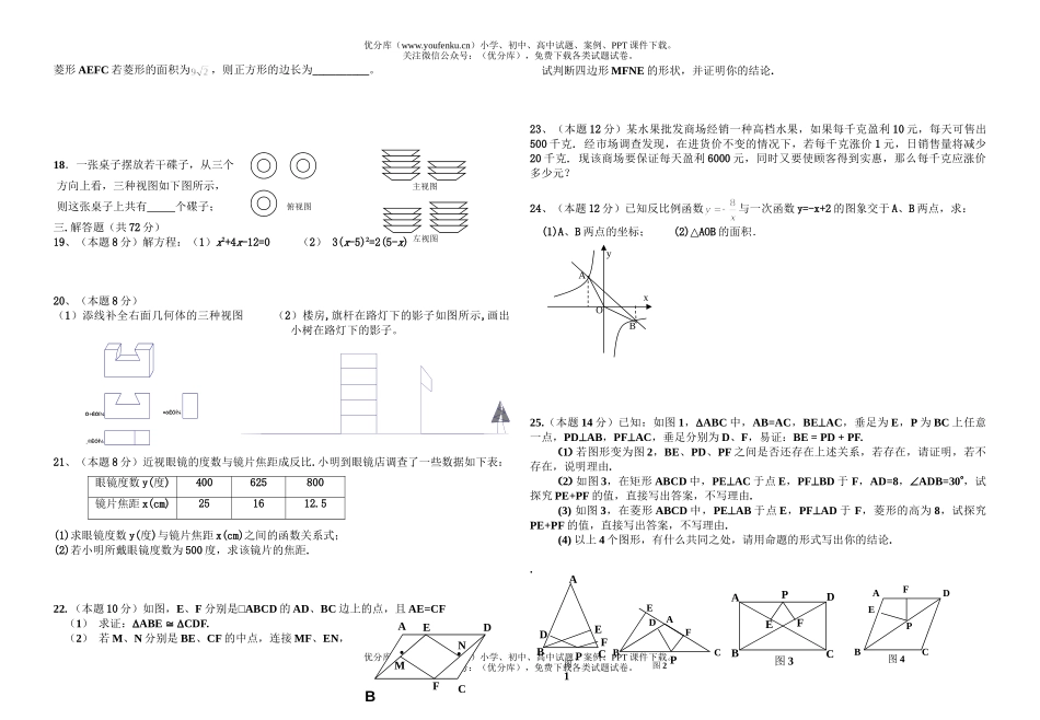 初中九年级数学12月月考测试卷_第1页