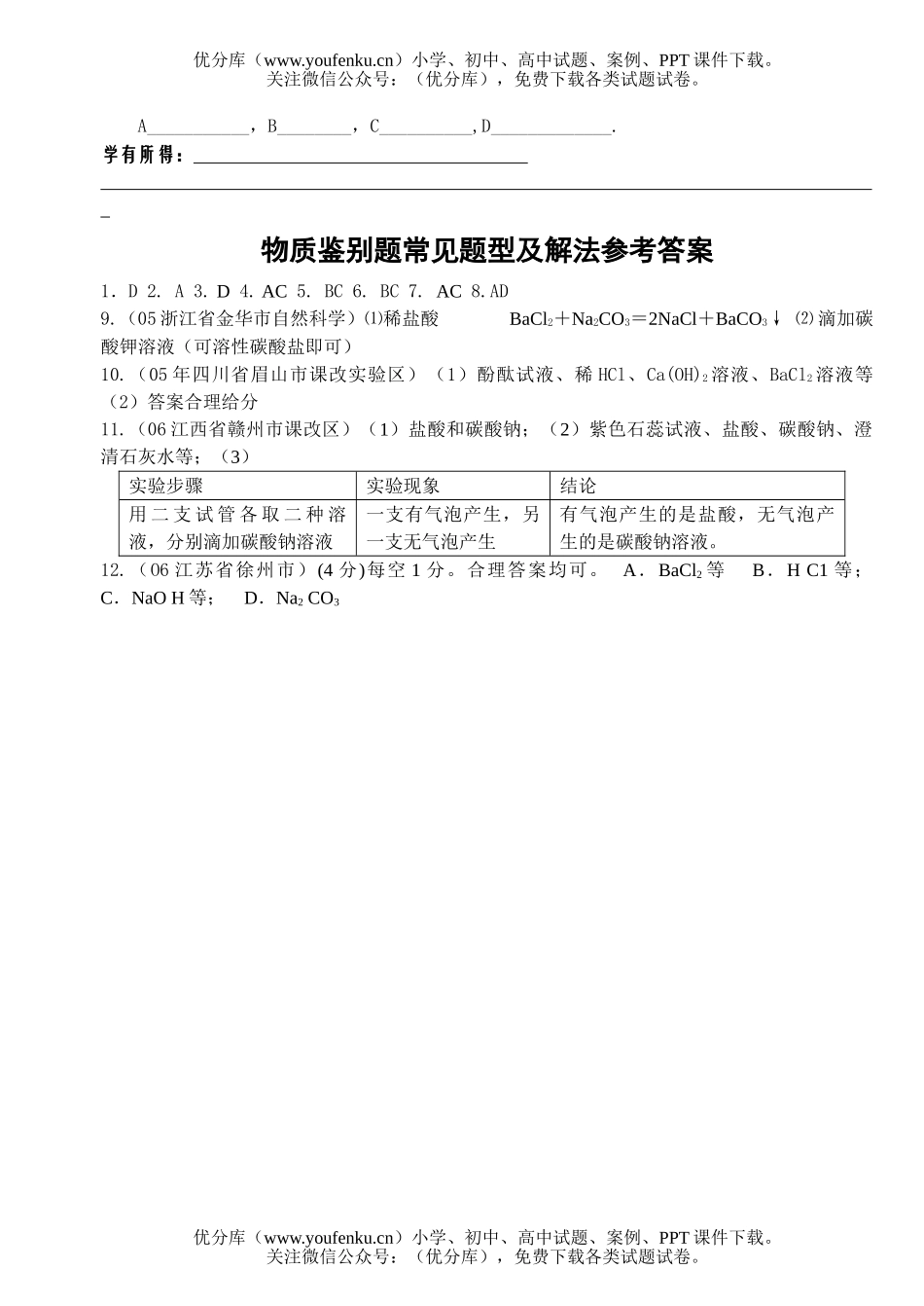 初中化学物质鉴别题常见题型及解法试卷_第3页
