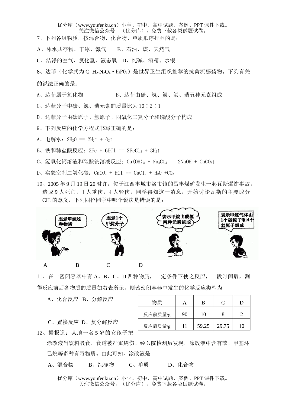 初中化学物质的构成和物质的变化试卷_第2页