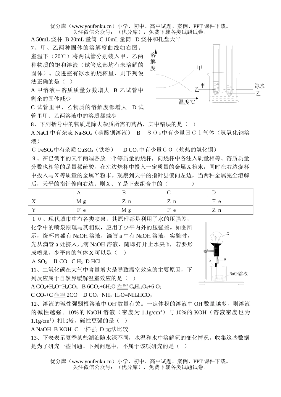 初中化学全国素质和实验能力竞赛试卷_第2页