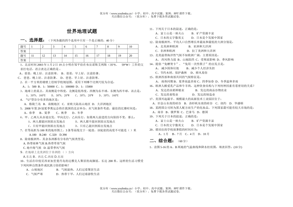 初中九年级地理下学期检测试卷_第1页