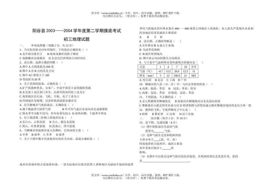 初中九年级地理练习题试卷_第1页