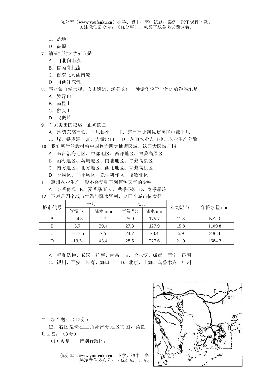 初中九年级地理毕业生综合业考试卷_第2页