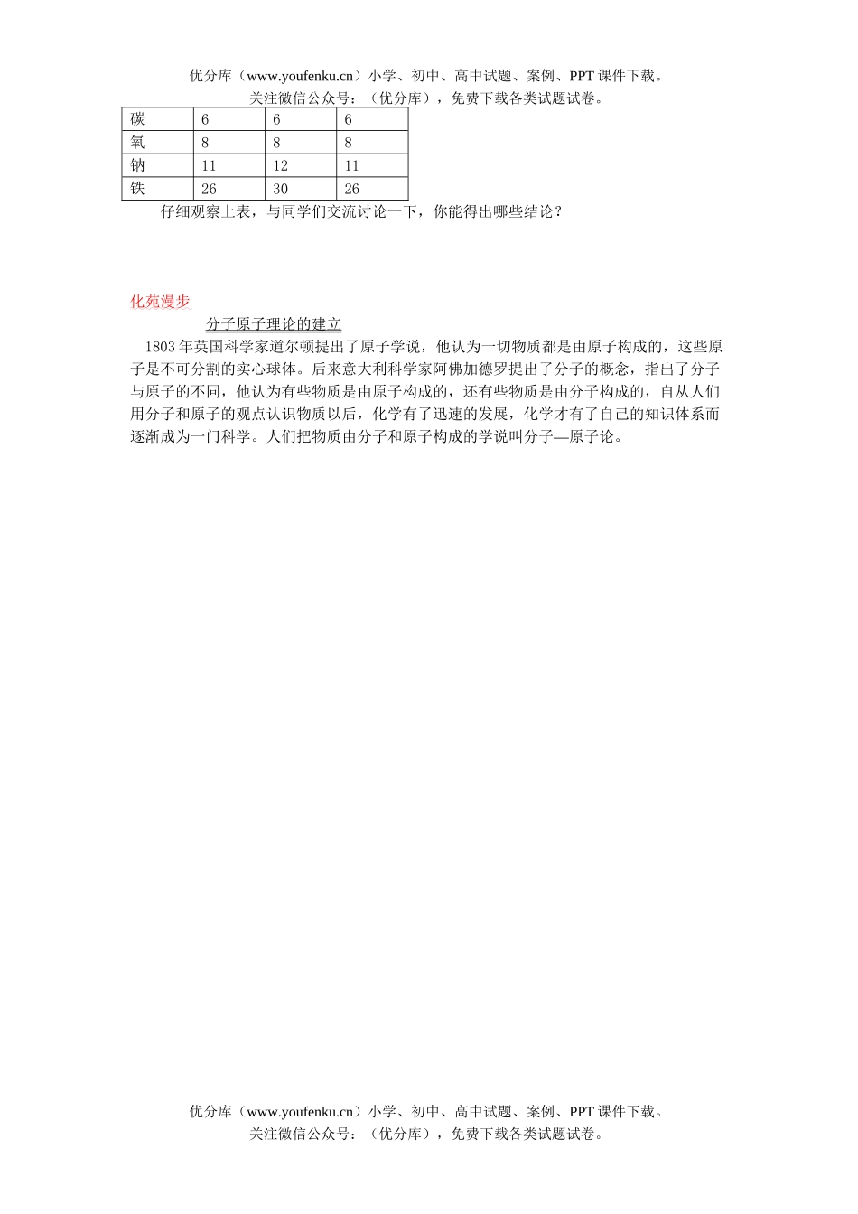 初中化学构成物质的基本微粒基础练习2试卷_第2页