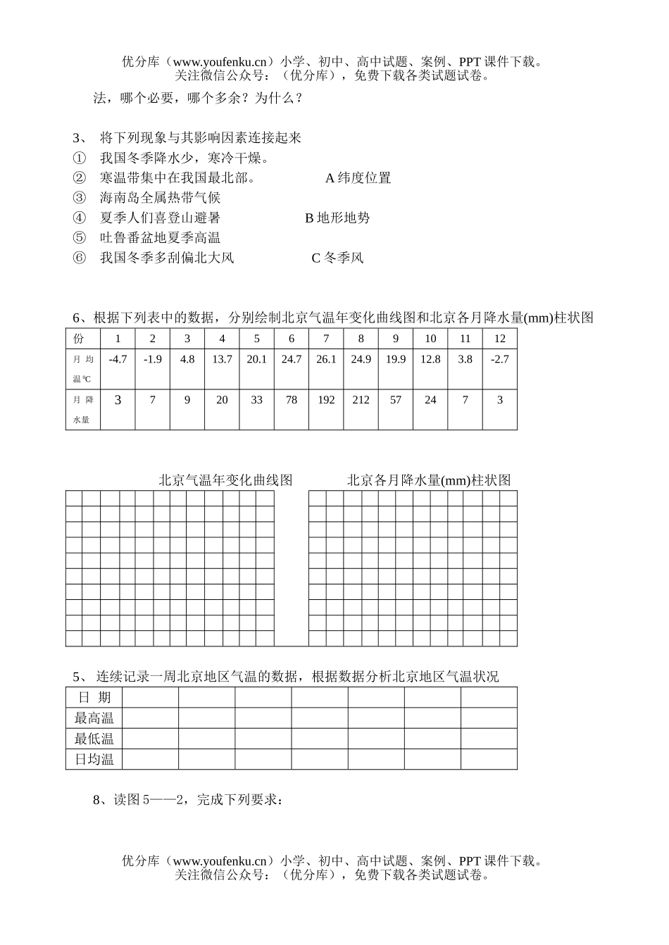 初中九年级地理第五章 中国的气候 检测题试卷_第3页