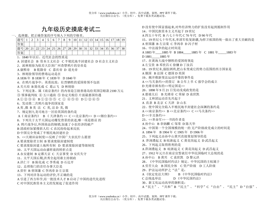 初中九年级历史摸底考试二试卷_第1页