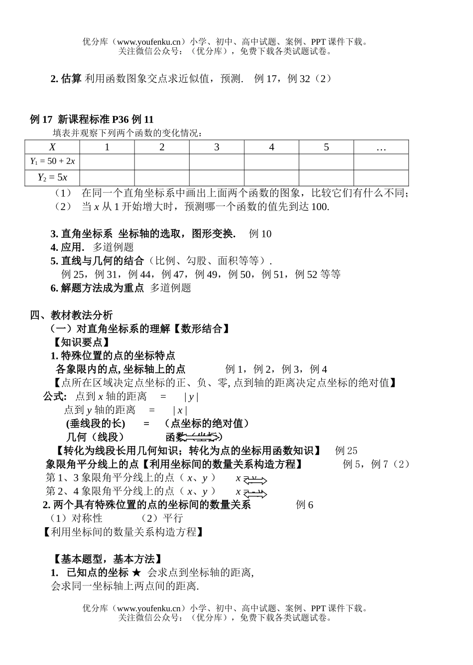初中九年级数学函数总复习分析试卷_第3页